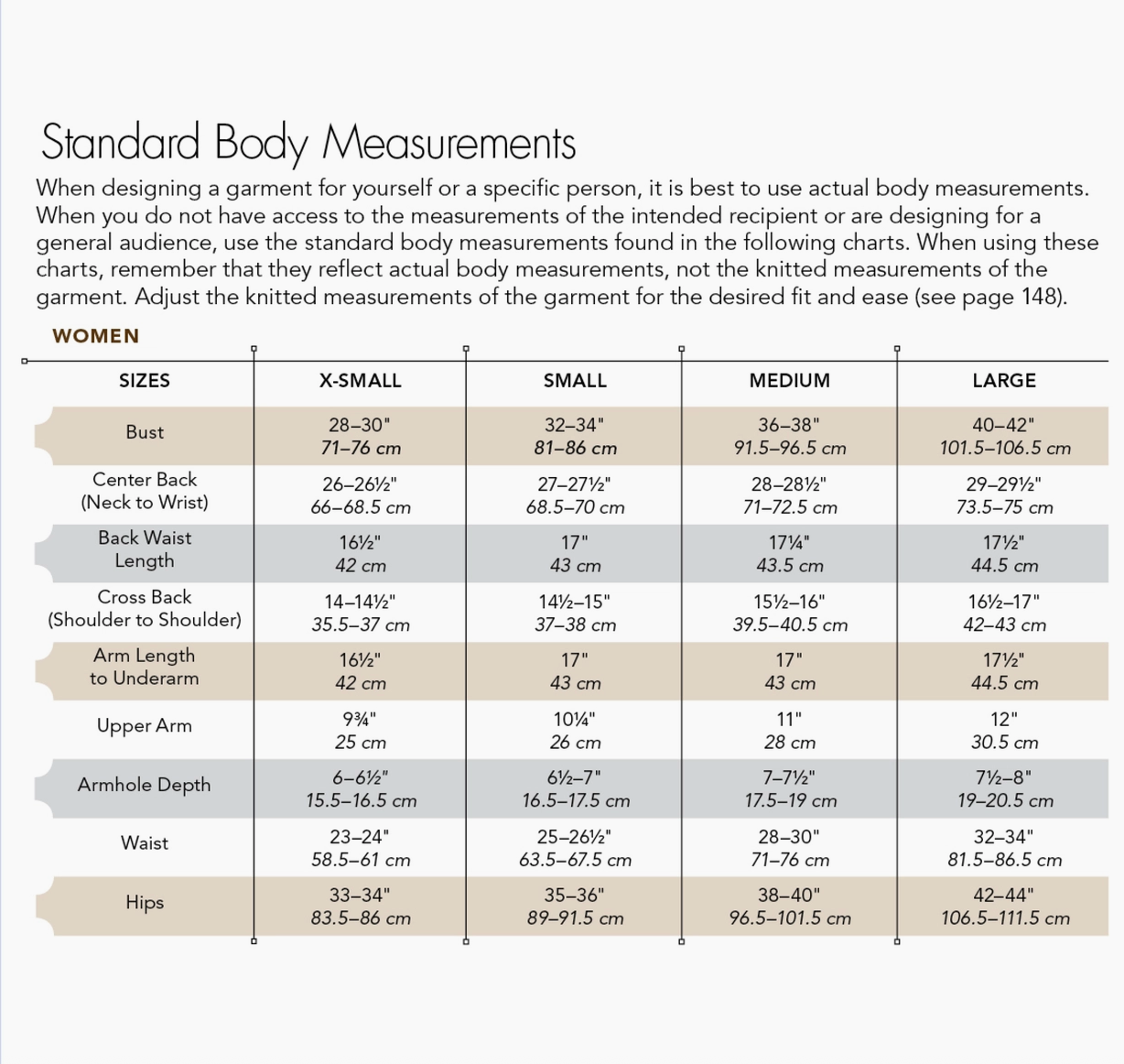 Vogue Knitting Project Journal